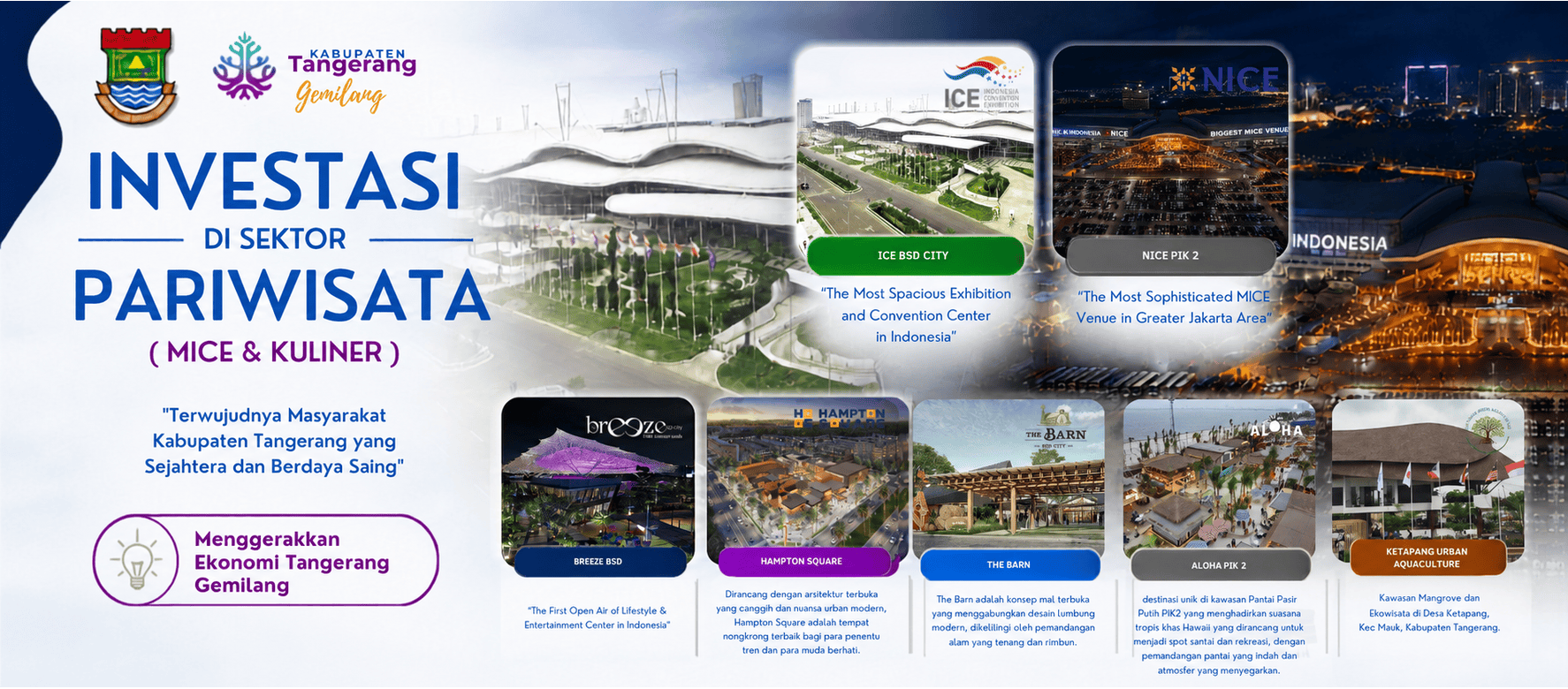 Pariwisata